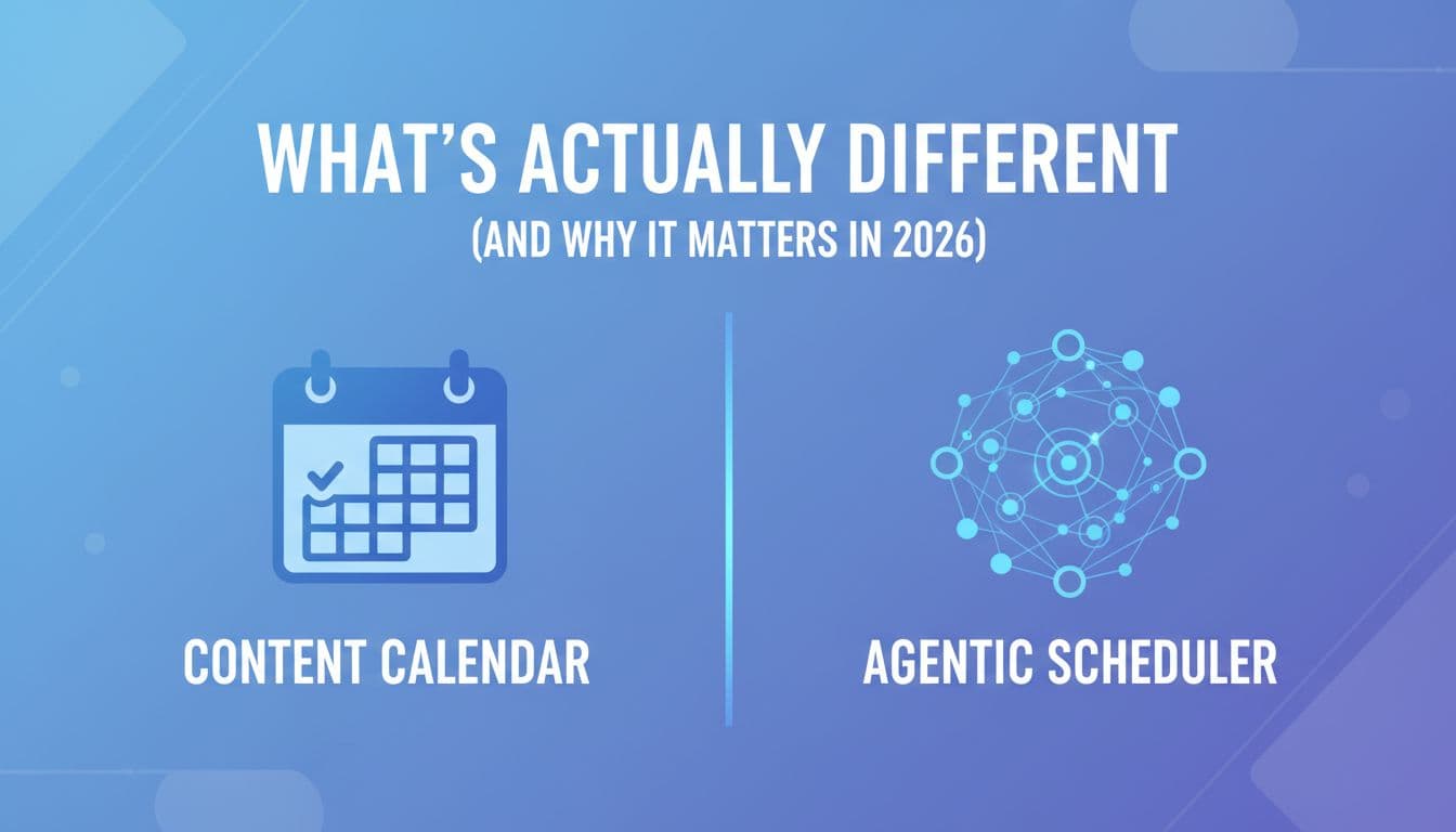 Content Calendar vs. Agentic Scheduler: What's Actually Different (And Why It Matters in 2026)